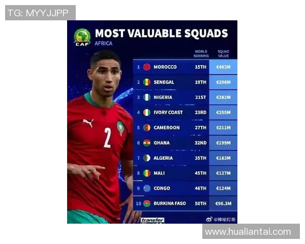 非洲足球十大传奇球星排名及其在全球足坛的影响力分析